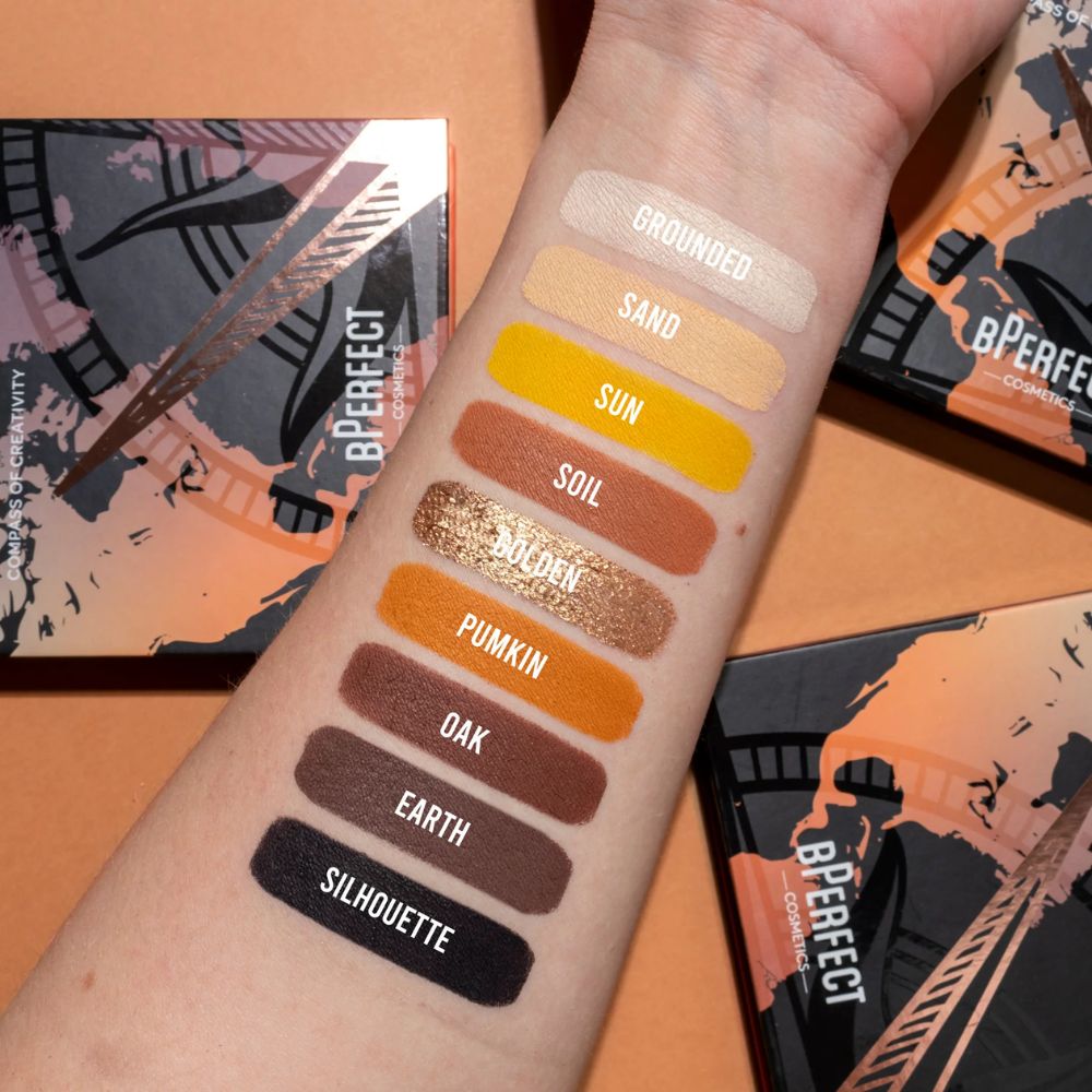 Bperfect compass of creativity- North Nudes